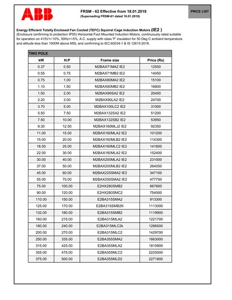 lv motorz|abb motor bearing size chart.